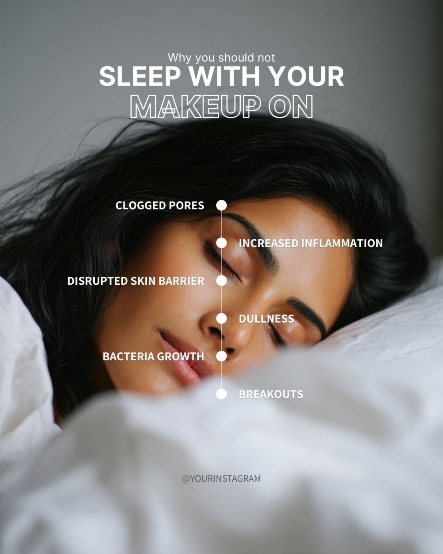 Acne Skincare Premium Plus Content Bundle